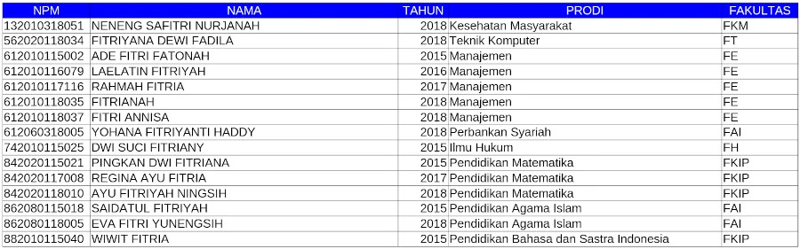contoh2-1d