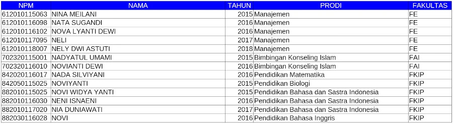 contoh2-2d