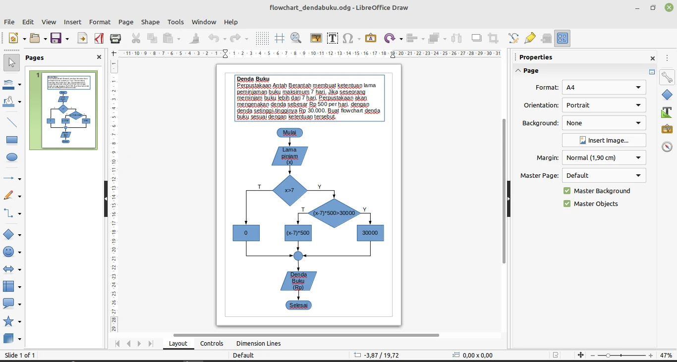 flowchart_dendabuku11