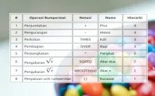 Teknik Pengetikan Rumpermat