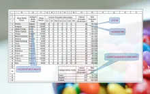  Fungsi Spreadsheet Dasar